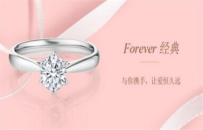 铂金戒指价格