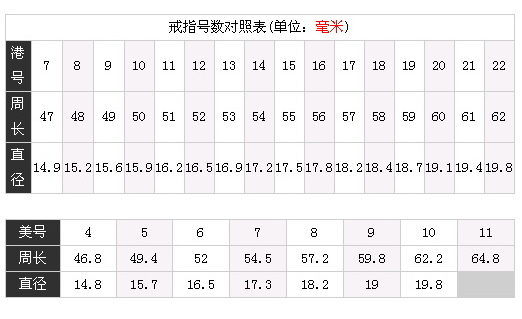 照片尺寸大小对照表