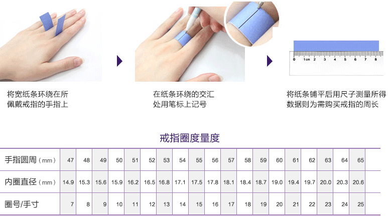 谢瑞麟戒指尺寸 - CTloves 唯爱诺珠宝官网